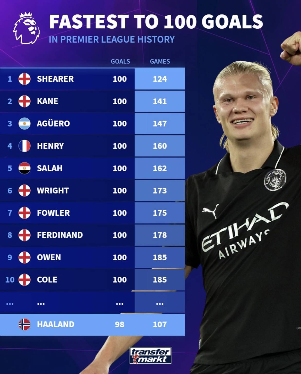 欧洲区小组赛出局队全部确定：塞尔维亚、匈牙利、以色列在列（欧洲区小组赛淘汰球队全部出炉：塞尔维亚、匈牙利、以色列在列）